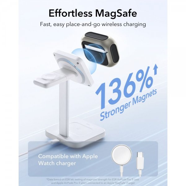 ESR AirPods Pro 3 Deksel Orbit Hybrid HaloLock Grå