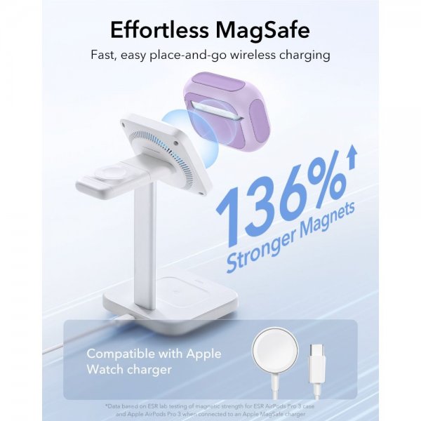 ESR AirPods Pro Deksel Orbit Hybrid HaloLock Lilla