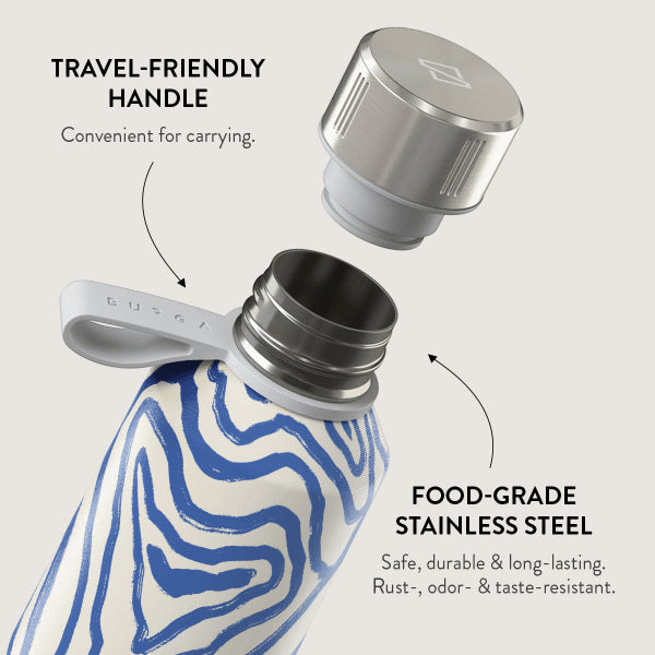 Burga Flaske Termos 800 ml Seven Seas