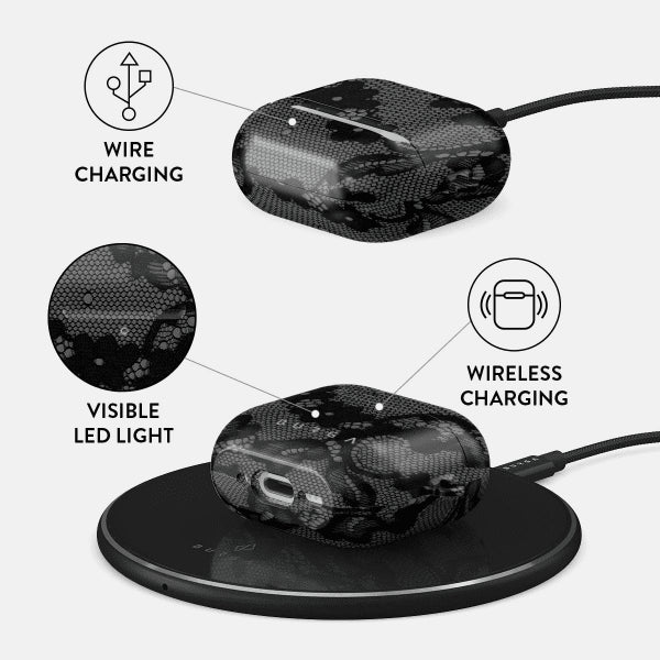 Burga AirPods 4 Deksel Design Magnetic