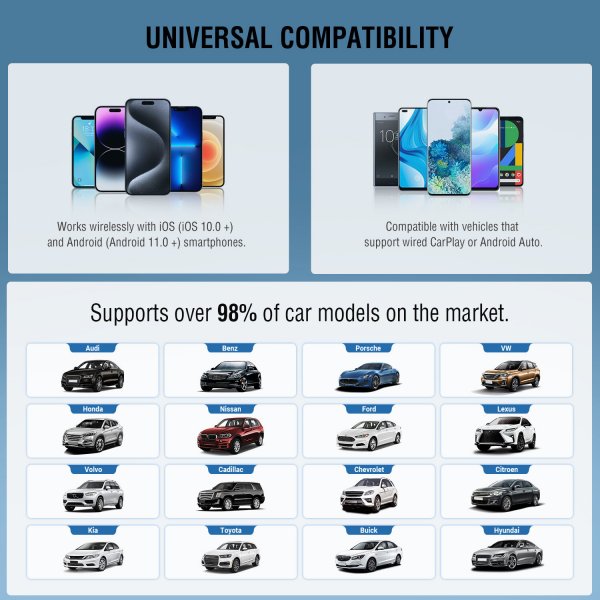 4smarts Wireless CarPlay/Android Auto Adapter