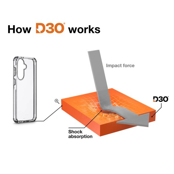 Hama Samsung Galaxy A57 Deksel Extreme Protect Transparent