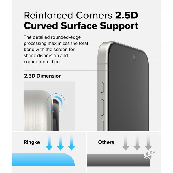Ringke iPhone 16 Pro Max Skjermbeskytter Easy Slide Privacy 2-pakning