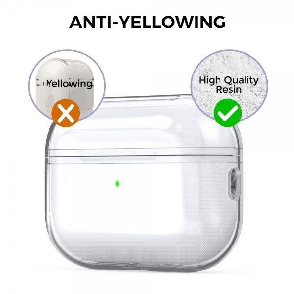 Ahastyle AirPods Pro 2 Deksel Transparent