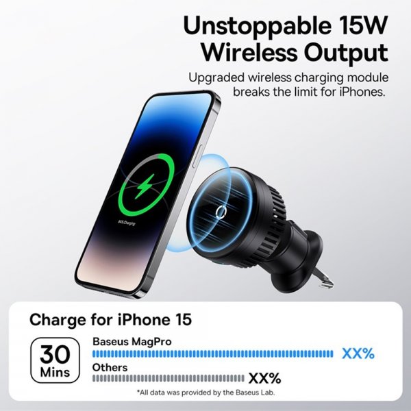 Baseus Mobilholder til bil MagPro Series Magnetic Wireless Charging Car Mount 15W MagSafe