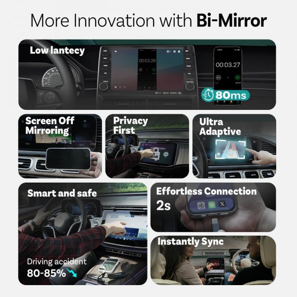 Ottocast Car TV Mate Max Trådløs CarPlay/Android Auto-adapter med HDMI
