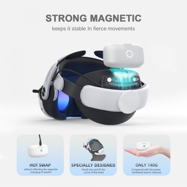 BOBOVR M3 Pro Meta Quest 3 VR Headset Battery Pack