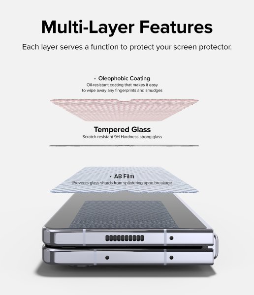 Ringke Samsung Galaxy Z Fold 5 Skjermbeskytter Cover Display Protector Glass