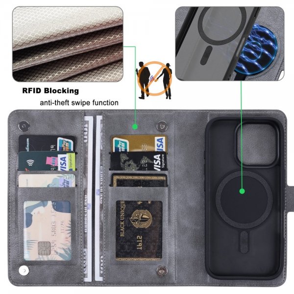 VILI iPhone 16 Pro Max Etui Avtagbart Deksel GV Series MagSafe Grå