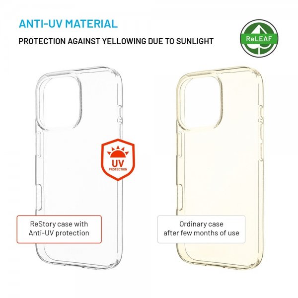Fixed iPhone 16 Pro Deksel ReStory Transparent