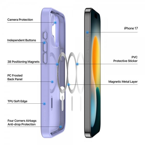 Dux Ducis iPhone 17 Deksel Yind Series MagSafe Lilla