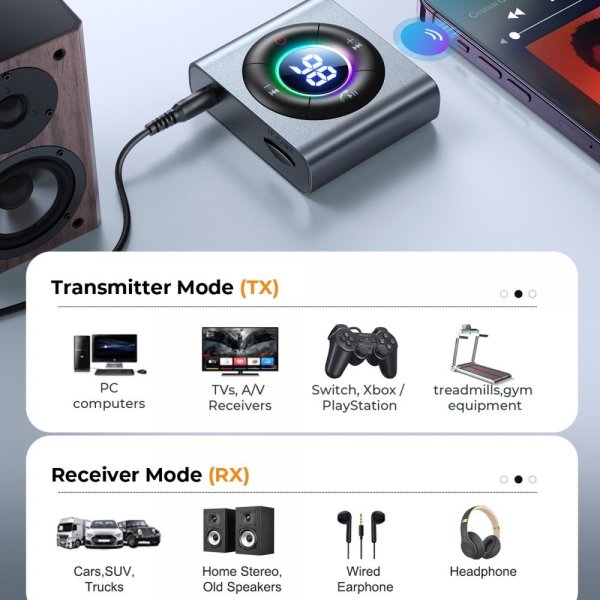 Joyroom JR-CB2 2-in-1 Wireless Transmitter/Receiver Bluetooth