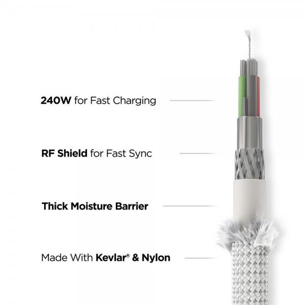 Nomad Kabel Kevlar USB-C 1.5m Hvit