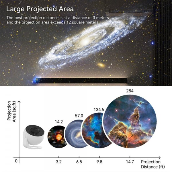 Beline MajesticLine LED-projektor Galaxy Starry Sky Rotating