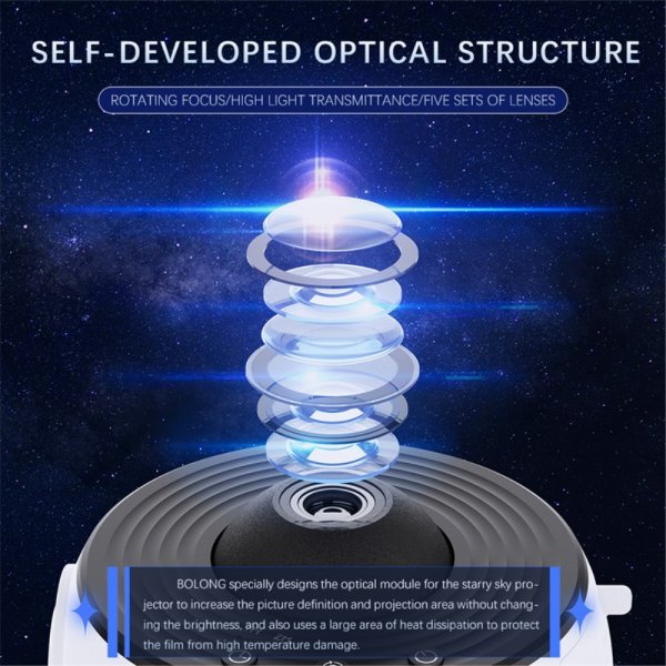Beline MajesticLine LED-projektor Galaxy Starry Sky Rotating