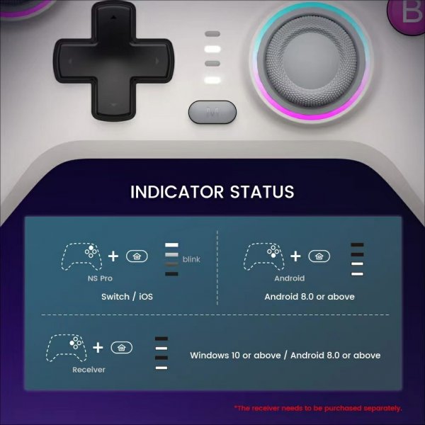 GameSir Nova HD Rumble Game Controller 2.4G Retro Hvit