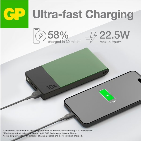 GP Powerbank M2+ 10 000 mAh Grønn