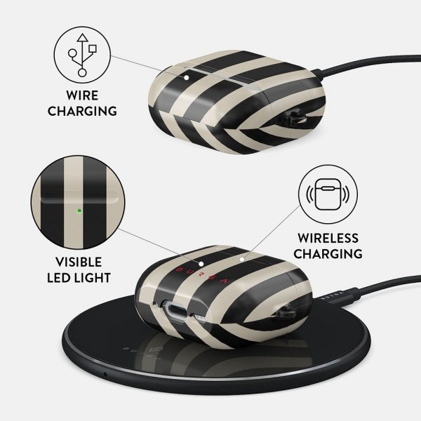 Burga AirPods 4 Deksel Design Prophecy