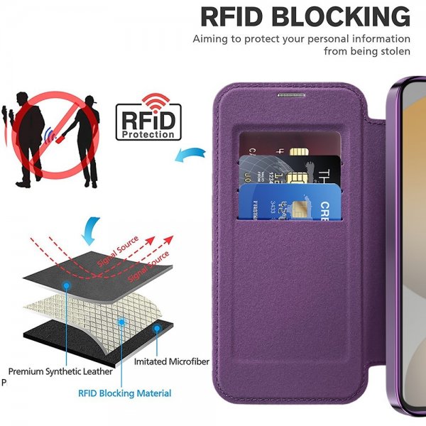 Samsung Galaxy S24 FE Etui MagSafe Lilla