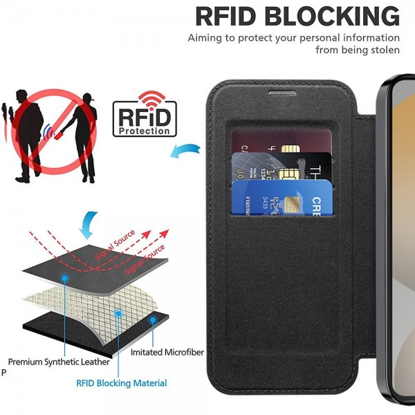 Samsung Galaxy S24 FE Etui MagSafe Svart