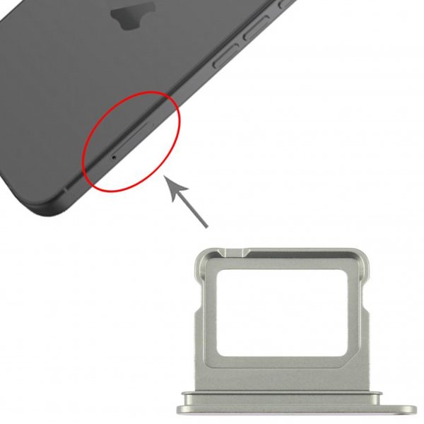 SIM-kortholder for iPhone 17 - Grønn