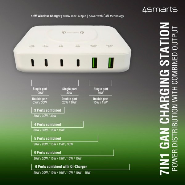 4smarts Skrivebord Lader 7in1 GaN 100W med Trådløs lading Hvit