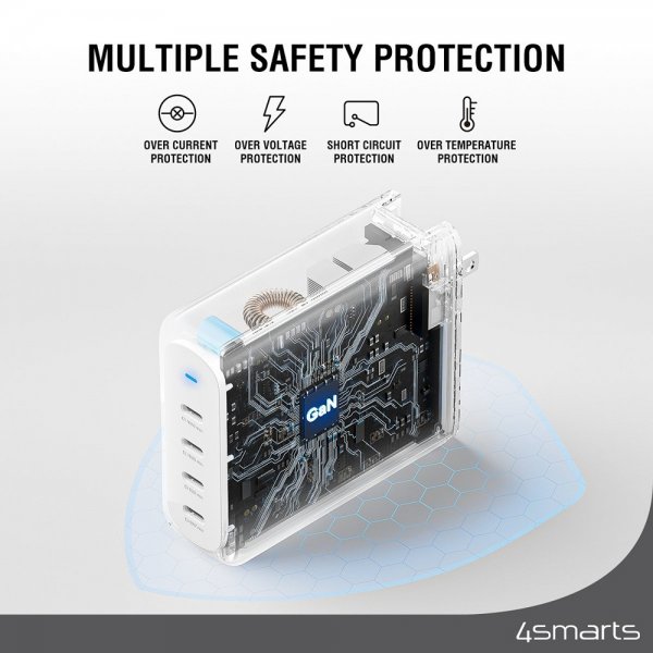 4smarts Skrivebord Lader GaN Flex Pro 200W 4 USB-C