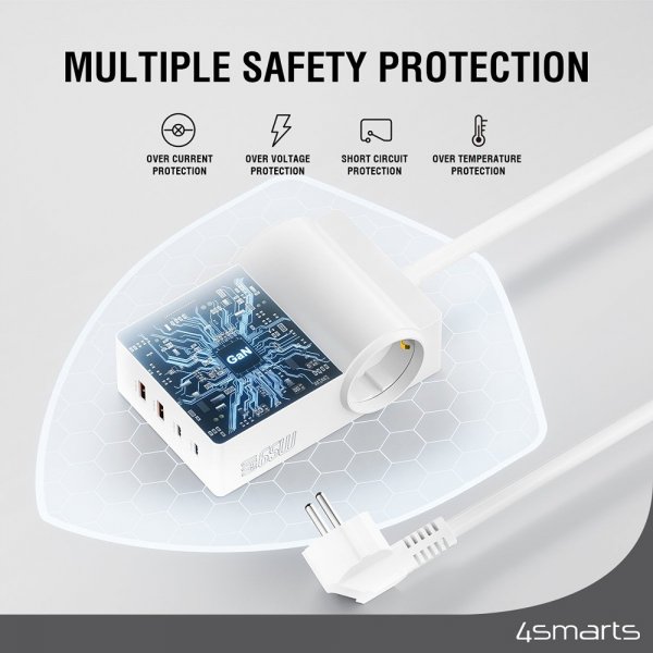 4smarts Skrivebord Lader USB-C/A Power Strip Desk GaN 65W