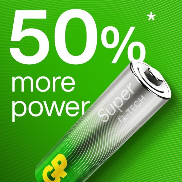 GP Super Alkaline AAA Battery 24A/LR03 20-pack