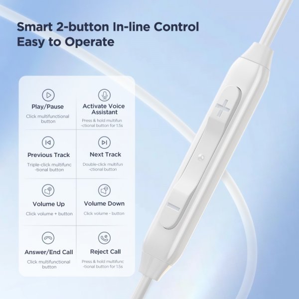 Joyroom Hodetelefoner EC05 USB-C Hvit