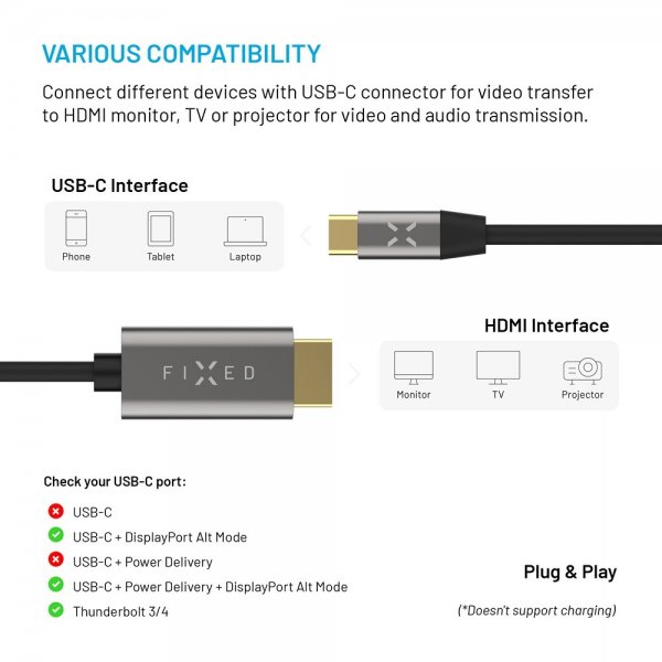 Fixed Kabel Video USB-C til HDMI 4K/60Hz 2m