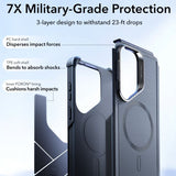 ESR Samsung Galaxy S26 Ultra Deksel Cyber ​​Tough Kickstand MagSafe Svart