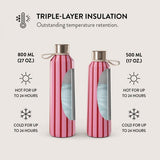 Burga Flaske Termos 500 ml Favorite Bikini