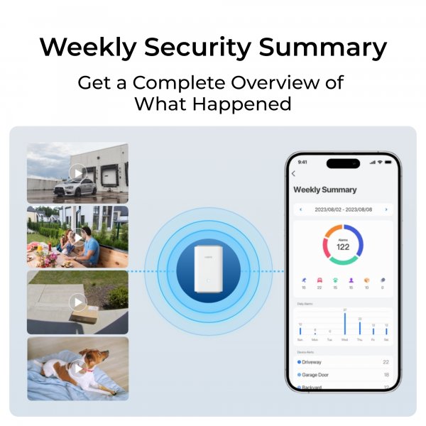 Reolink Home Hub Pro Unified Management & Storage Platform