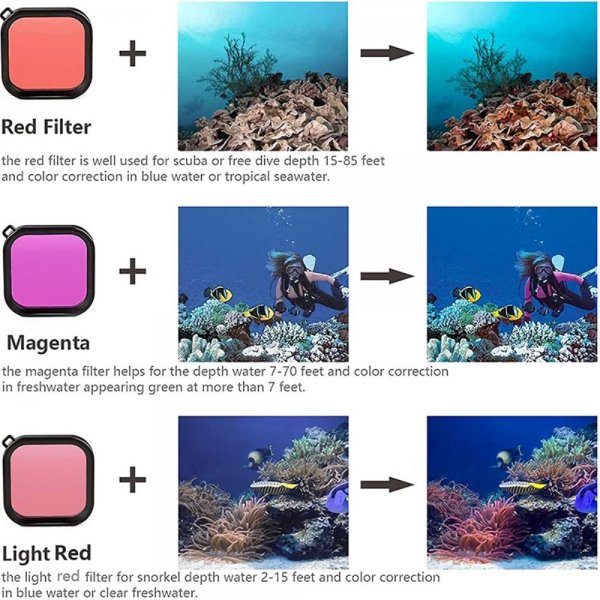 54-i-1 tilbehør dritt til GoPro Hero 9/10/11/12