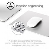 desire2 Musmatta Premium Aluminium Rektangulær