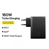 Baseus GaN5 Pro Fast Charger 2xUSB-C & 1xUSB-A 160W