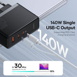 Baseus GaN5 Pro Fast Charger 2xUSB-C & 1xUSB-A 160W
