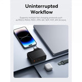 Baseus GaN5 Pro Fast Charger 2xUSB-C & 1xUSB-A 160W