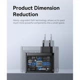 Baseus GaN5 Pro Fast Charger 2xUSB-C & 1xUSB-A 160W