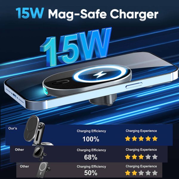 Gear MagSerie Telefonholder Airvent MagSafe-lading 15W