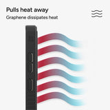 Zagg Samsung Galaxy S25 Ultra Deksel Denali Kickstand Svart