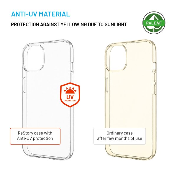 Fixed iPhone 14/iPhone 15 Deksel ReStory Transparent