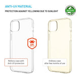 Fixed iPhone 14 Plus/iPhone 15 Plus Deksel ReStory Transparent