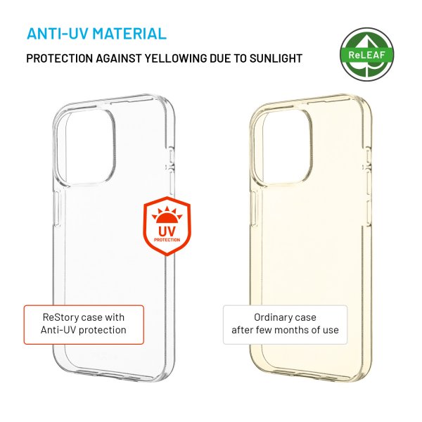 Fixed iPhone 15 Pro Deksel ReStory Transparent