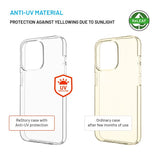 Fixed iPhone 15 Pro Deksel ReStory Transparent