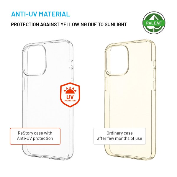 Fixed iPhone 15 Pro Max Deksel ReStory Transparent