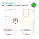 Fixed iPhone 15 Pro Max Deksel ReStory Transparent