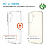 Fixed Samsung Galaxy A35 Deksel ReStory Transparent