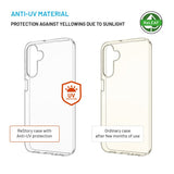 Fixed Samsung Galaxy A15 Deksel ReStory Transparent